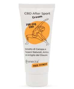 CBD After Sport Cream