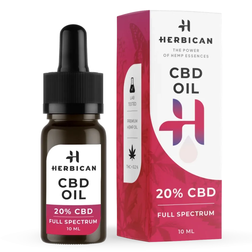 Full Spectrum CBD Oil 20%, 10 ml